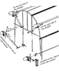 Illustration of Greenhouse Roll Up Motor Kit 24V 100W Electric System For Auto Venting installation on skylight and side window.