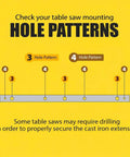 Pro Grade Cast Iron Router Table Extension With Tough As Nails Phenolic Plate And Precision Fence hole pattern guide for table saw