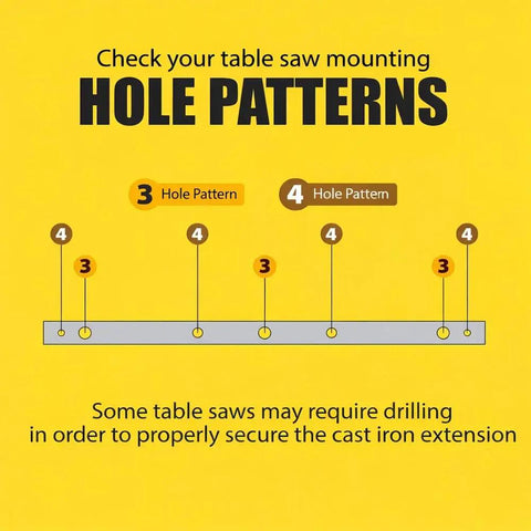Check table saw mounting hole patterns for Dead Simple Cast Iron Router Table Extension With Aluminum Plate And Fence.