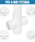 20 Pack Cross PVC Fittings 4 Way Elbow Connectors for DIY Garden Shelving Tent Greenhouse Pipe Builds, durable and smooth.