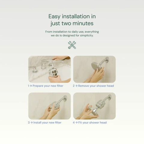Steps to install High Output Universal Shower Filter With Replaceable Multi Stage Cartridge Reduces Chlorine And Odor