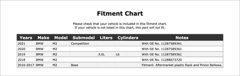 Fitment chart for Premium Accessory Drive Belt Idler Pulley Fits BMW M2 2016-2021 with specific model details.