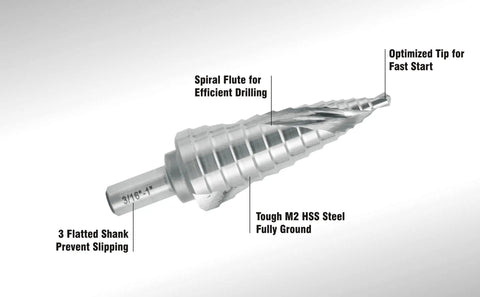 Industrial HSS Step Drill Bit 3 16th Inch To 1 Inch With 3 8th Inch Shank, Double Spiral Flute For Longer Life And Smooth Chip Removal, 14 Step Sizes