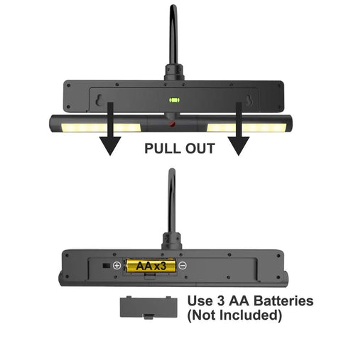 Back view of Wireless Picture Light 13 Inch Battery Powered With Remote And Timer showing battery compartment and LED lights.