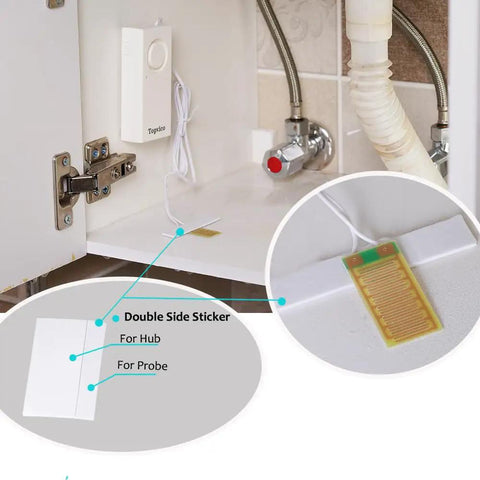 Water Leak Alarm Sensor Kit for Home Basements and RVs installed under sink, showing 24K plated sensor and probe with adhesive sticker