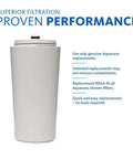 Shower Filter With High Pressure Water Flow For Softer Skin And Lush Hair, Reduces Chlorine By 90 Percent For Up To 6 Months, Easy Install AQ 4100 replacement filter