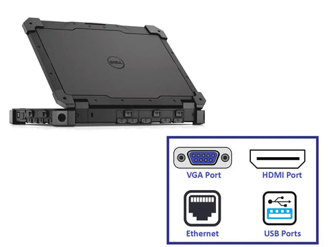 Heavy Duty 2 In 1 Rugged Laptop With Full Hd Touchscreen Intel Core I5 Processor 8 Gb Ram 512 Gb Ssd Drive Wireless Ready Certified Renewed Solid Daily Driver For School And Home Office showing ports on side view.