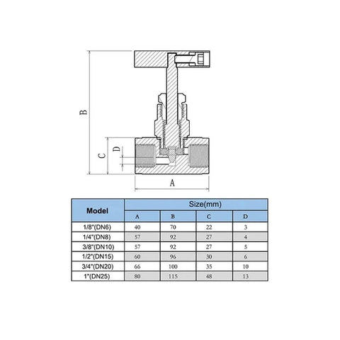 Front sectional view of shncuonp high-pressure stainless steel needle valve, through-plate type, 1/2 in female thread.