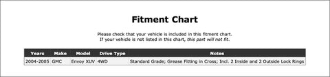 Top Notch Front Shaft Front Joint Universal Joint For GMC Envoy And Xuv Models Years 2004 To 2005 Perfect Fitment And Durable Performance For Your Rig fitment chart 4WD