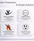 Smart Voltage Protector For Home Appliances, Single Outlet Plug In Brownout Guard With Four Level Settings 90V 95V 100V 105V
