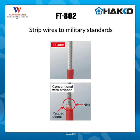 Comparison of FT-802 thermal wire stripper with conventional stripper for G4-1603 Long Wire Stripping Blades For FT-802 And FT8004