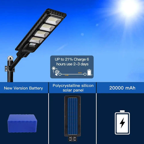 Solar Street Light With Motion Sensor No Wire Setup 60000 Lumens Dusk To Dawn LED Outdoor Flood Light with battery and solar panel.
