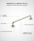 Durable Silver Zinc Alloy Cabinet Pulls For Kitchen Cabinets Drawers And Wardrobes With Silver Finish Single Handle No Fuss Install