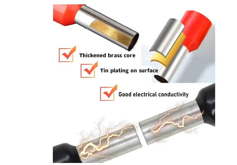 Pro Grade Insulated Copper Wire Ferrule Terminal Kit 250 Pcs showing tin-plated ferrule with brass core for conductivity