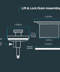 kousoer Bathtub Drain Plug Matte Black with Supplied Faceplate Screws dimensions and features illustration including parts