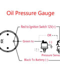 ESUPPORT 52mm car oil pressure gauge with blue LED; wiring diagram shows red +12V, green sensor, black ground.