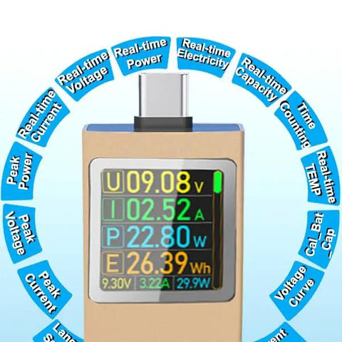 USB C Power Meter Tester For Gearheads With PD3.1 48V PPS QC2.0 QC3.0 FCP VOOC Multiprotocol USB C Voltmeter Amp Meter display