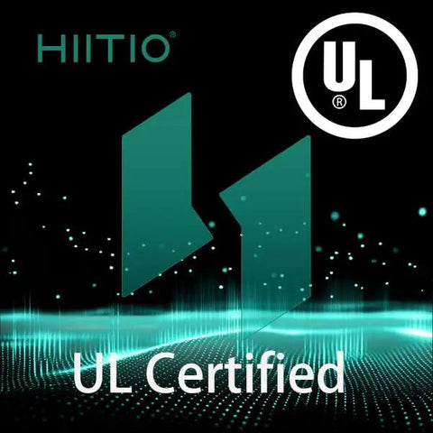 HIITIO logo with UL certification text and digital design background, emphasizing quality for Heavy Duty 60A 1000VDC High Voltage Ceramic DC Contactor Relay.