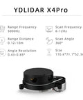 RPLIDAR X4 Pro 2D Lidar Sensor For 360 Degree Scanning And Robot Navigation, 12Hz Scan Rate, 0.12 To 10m Range shown with specs