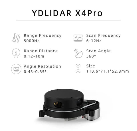 RPLIDAR X4 Pro 2D Lidar Sensor For 360 Degree Scanning And Robot Navigation, 12Hz Scan Rate, 0.12 To 10m Range shown with specs