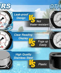 Manual pool filter air relief valve with waterproof stainless steel pressure gauge, high-flow, front view