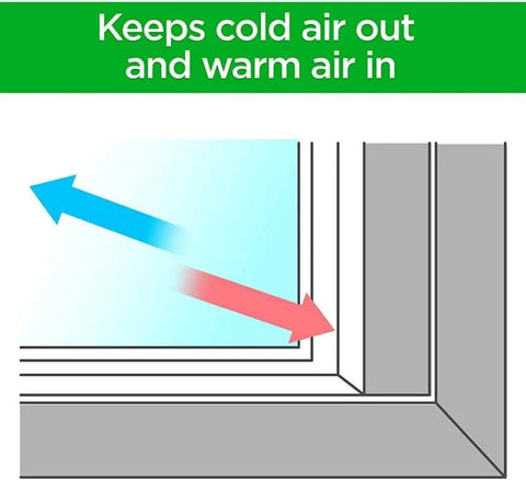 Diagram illustrating Premium Outdoor Patio Door Insulation Wrap For Large Windows And Sliding Doors Clear Plastic Film keeping cold air out.