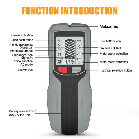 Stud Finder Wall Scanner 5 in 1-Electronic Stud Detector with LCD Display showing function introduction and controls.
