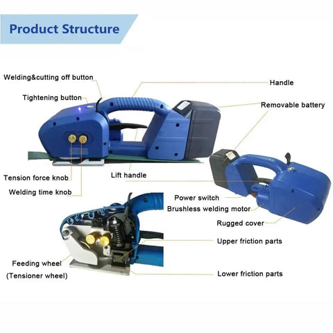 Heavy Duty Electric Strapping Machine With Automatic Tension, Welding And Cutting Functions For 9-16mm PP Pet Straps showing product structure and components.