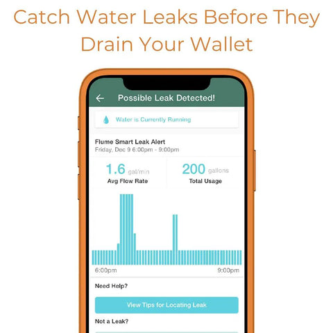 Smart Home Water Monitor And Leak Detector With WiFi Connectivity, Real Time Usage Tracking, Alerts, No Fuss Setup, And Broad Compatibility With Most Residential Water Meters For Android And iOS. Phone screen shows leak alert and water usage chart.