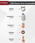 Diagram of LC65 Plasma Torch Consumables with Drag Cup, Retaining Cap, Standoff Tip, Swirl Ring, Electrode.