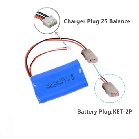 7.4V 2800mAh Li-Ion RC Battery 2 Pack With L6.2-2P Plug And 7.4V Balance Charger showing plugs and blue casing
