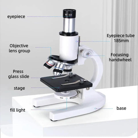 Diagram of Compound Microscope For Grownups And Students, 200X To 5000X High Power Biology Microscope For Class, Lab, Or Home Science Education, showing components