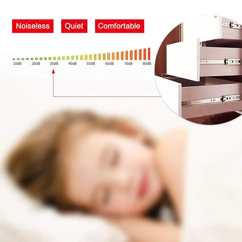Noiseless operation of 22 Inch Full Extension Ball Bearing Drawer Slides Side Mount 5 Pair Heavy Duty Zinc Plated Steel