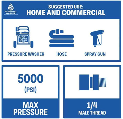 Front view: Essential Washer pressure washer quick-connect fittings, 1/4 inch male NPT, 5000 PSI, set of 2, Amazon