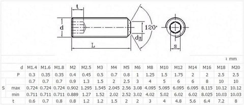 Technical diagram and dimensions for 50 Piece M3 X 0.35mm Grub Screws Set, 3.5mm Length, Cup Point Hex Socket, Stainless Steel 304.