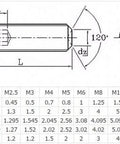 Technical drawing of grub screw sizes; includes 50 Pcs M4 X 0.5mm Fine Pitch Cup Point Grub Screws with 5mm Length and 2mm Hex Socket.