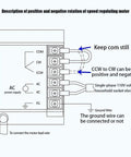 Description of connections for speed regulating motor using High Power 110V Ac Gear Motor Combo Features Smooth Variable Speed Controller.
