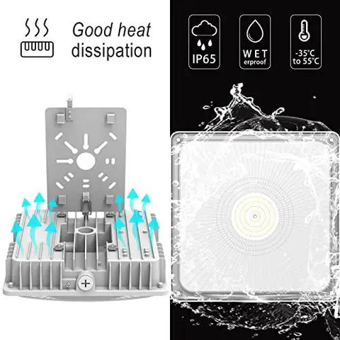 Beast Bright 75W Outdoor Canopy Light 9750LM 5000K Daylight IP65 Waterproof heat dissipation and waterproof features