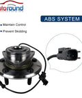 Pair Front Wheel Bearing And Hub Assembly For 2009 2010 2011 Ram 1500 5 Lug With ABS Replacement Front Hub Kit For Dodge Ram 1500 Front Axle 7 2 Inch Flange 515126 showing hub with ABS cable and connector close-up.