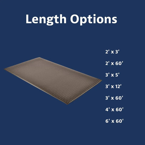 Industrial Workhorse Two By Three Foot Anti Fatigue Mat Delivers Rock Solid Standing Comfort with length options displayed.