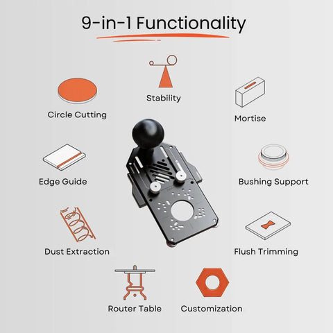Top Shelf Nine In One Router Jig Kit for Weekend Warriors showcasing 9-in-1 functionality with stability, edge guide, and dust extraction.