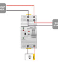 Compact Dual Power Auto And Manual Transfer Switch With Over And Under Voltage Protection For Solar And Grid DIN Rail Mount 2 Pole 63A 110V