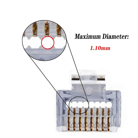 Close-up of RJ45 Cat6 Cat5 Pass Through Ethernet Connectors gold plated 8P8C plug for DIY network cables, showing maximum diameter 1.10mm.