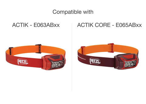 Replacement Headband For TIKKINA TIKKA ACTIK Headlamps Black showing PETZL ACTIK and ACTIK CORE compatibility display