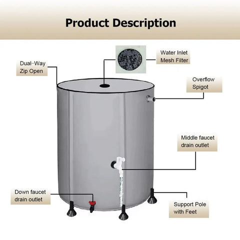 Diagram of Collapsible Rain Barrel 264 Gallon Water Storage Tank With Easy Install Filter Spigot Overflow Kit And Portable Rainwater Catcher