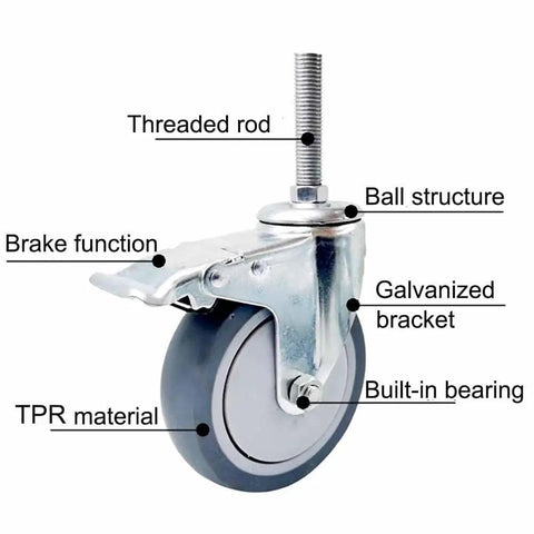 Heavy Hitter Industrial Swivel Casters With M16 Threaded Stem And Zero Hassle Dual Brake System Featuring Built Different Silent TPR Rubber Wheels For Heavy Trolleys And Garage Gear 4 Pack close-up showing threaded rod, TPR material, and brake function.