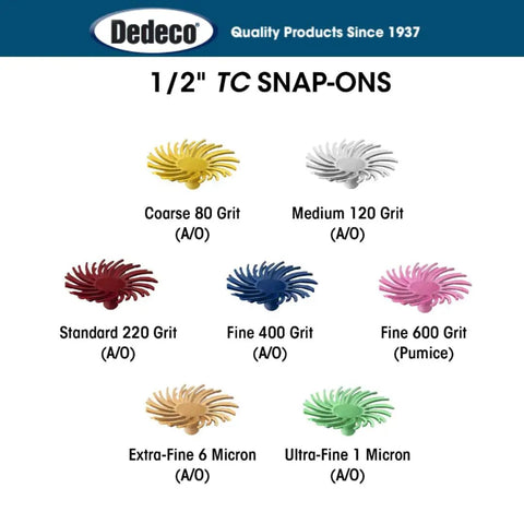 Half Inch TC Snap-On Radial Bristle Discs Set With Thermoplastic Construction For Precision Rotary Cleaning And Polishing, Assorted 7 Grit Textures