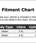 Fitment chart for Top Tier Drive Motor Battery Pack Cooling Fan Assembly For Buick Regal 2012 Through 2016 showing eligible models.