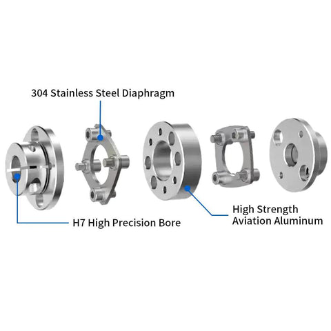 12.7mm To 12.7mm Flexible Flange Diaphragm Coupling For 3D Printers And CNC Machines, 39mm Diameter By 49mm Length, Aluminum Shaft Coupler With Dual Diaphragms For Servo And Stepped Motors, Pro Grade And Built Tough, H7 bore
