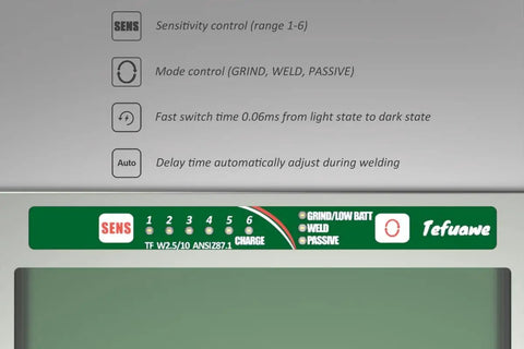 Display panel of Hand Series 2x4 Digital Auto Darkening Welding Lens showing sensitivity and mode controls for low amp TIG 2A.